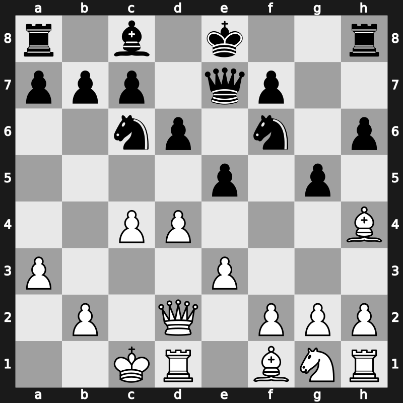 84. Tata Steel Masters 2022 – Round 9.4 – Duda, Jan-Krzysztof – 1/2-1/2 – Esipenko, Andrey – G58
