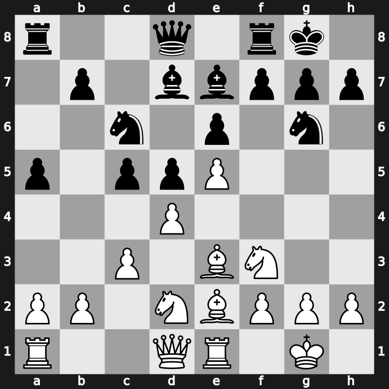 84. Tata Steel Masters 2022 – Round 9.7 – Grandelius, Nils – 0-1 – Caruana, Fabiano – G61