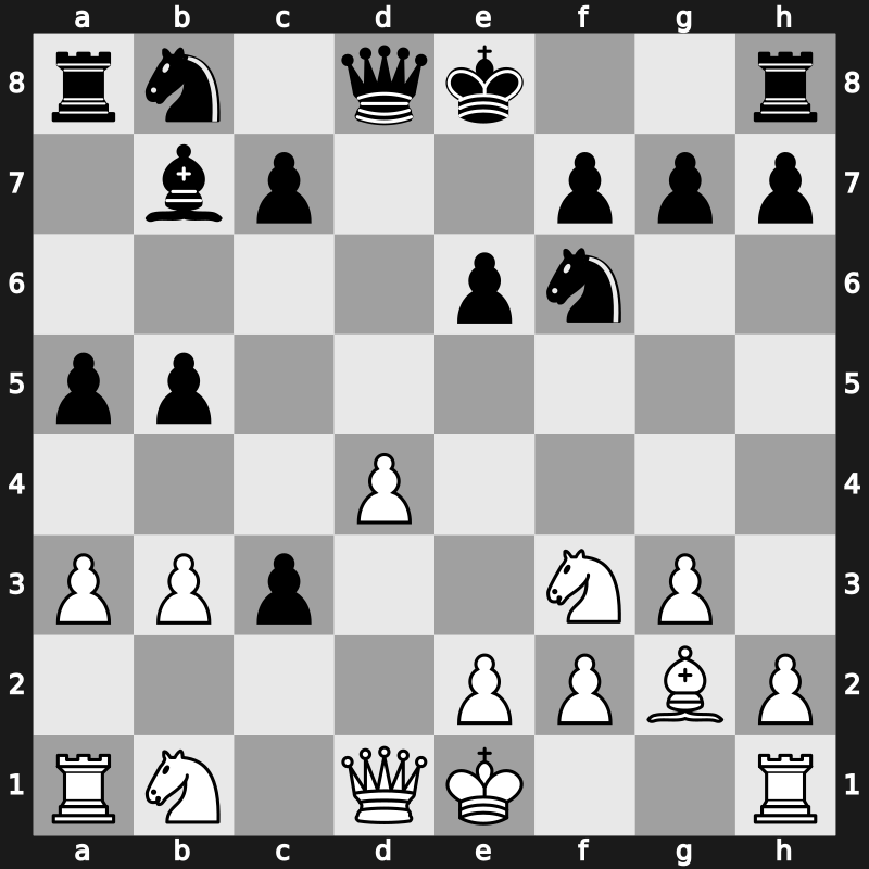84. Tata Steel Masters 2022 – Round 10.3 – Shankland, Sam – 1/2-1/2 – Mamedyarov, Shakhriyar – G64