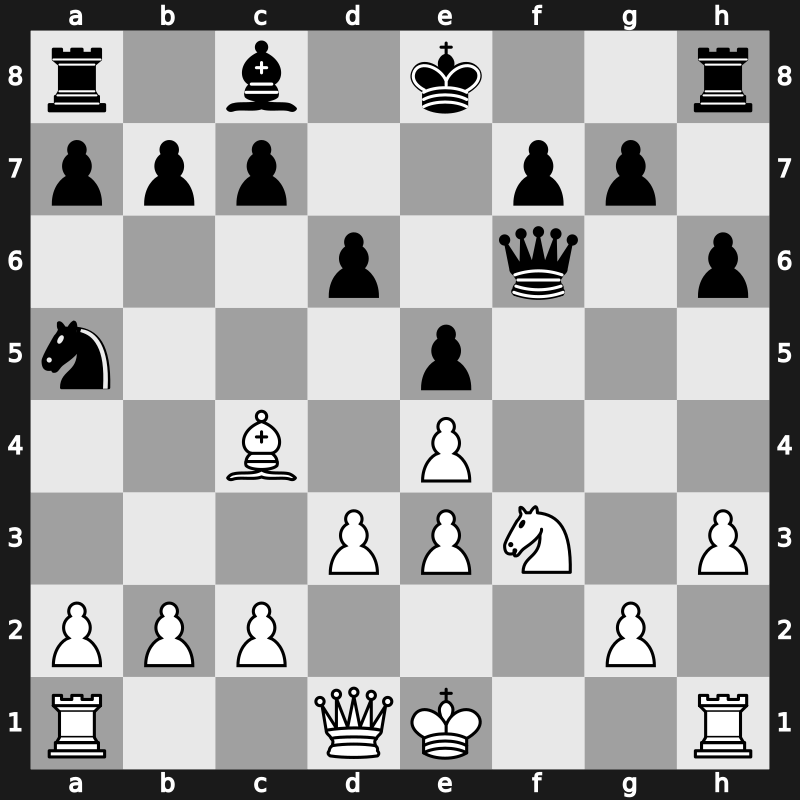 84. Tata Steel Masters 2022 – Round 10.6 – Esipenko, Andrey – 1-0 – Van Foreest, Jorden – G67