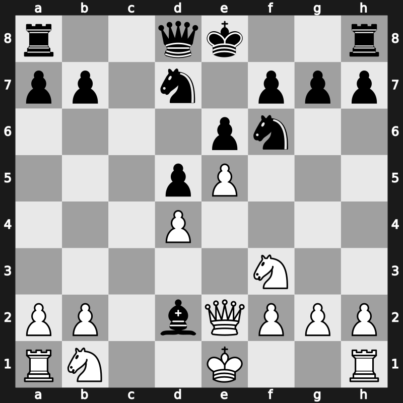 84. Tata Steel Masters 2022 – Round 10.7 – Dubov, Daniil – 0-1 – Grandelius, Nils – G68