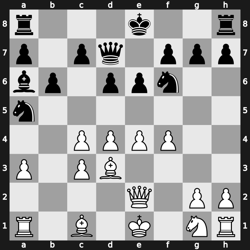 84. Tata Steel Masters 2022 – Round 11.2 – Van Foreest, Jorden – 1-0 – Giri, Anish – G70