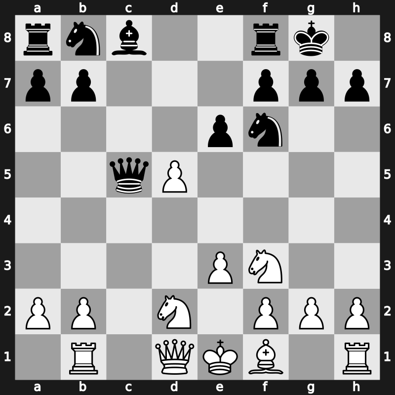 84. Tata Steel Masters 2022 – Round 11.6 – Duda, Jan-Krzysztof – 1/2-1/2 – Shankland, Sam – G74