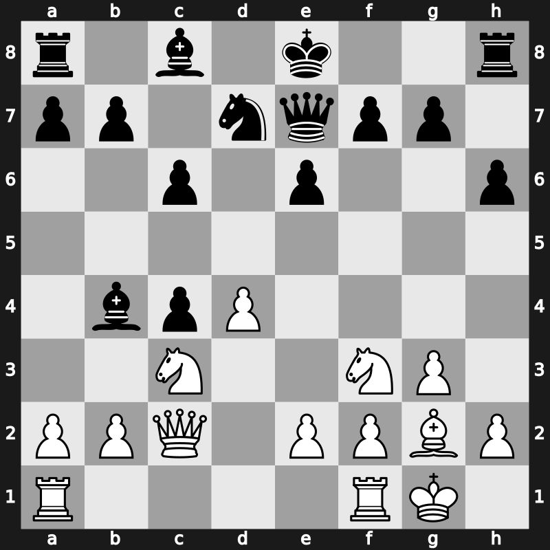 84. Tata Steel Masters 2022 – Round 12.6 – Duda, Jan-Krzysztof – 1/2-1/2 – Van Foreest, Jorden – G80