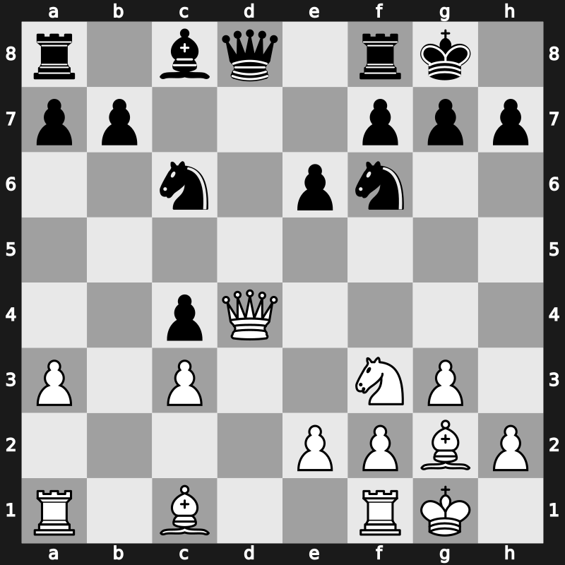 9. Sinquefield Cup 2022 – Round 3.1 – Carlsen, Magnus – 0-1 – Niemann, Hans Moke – G11