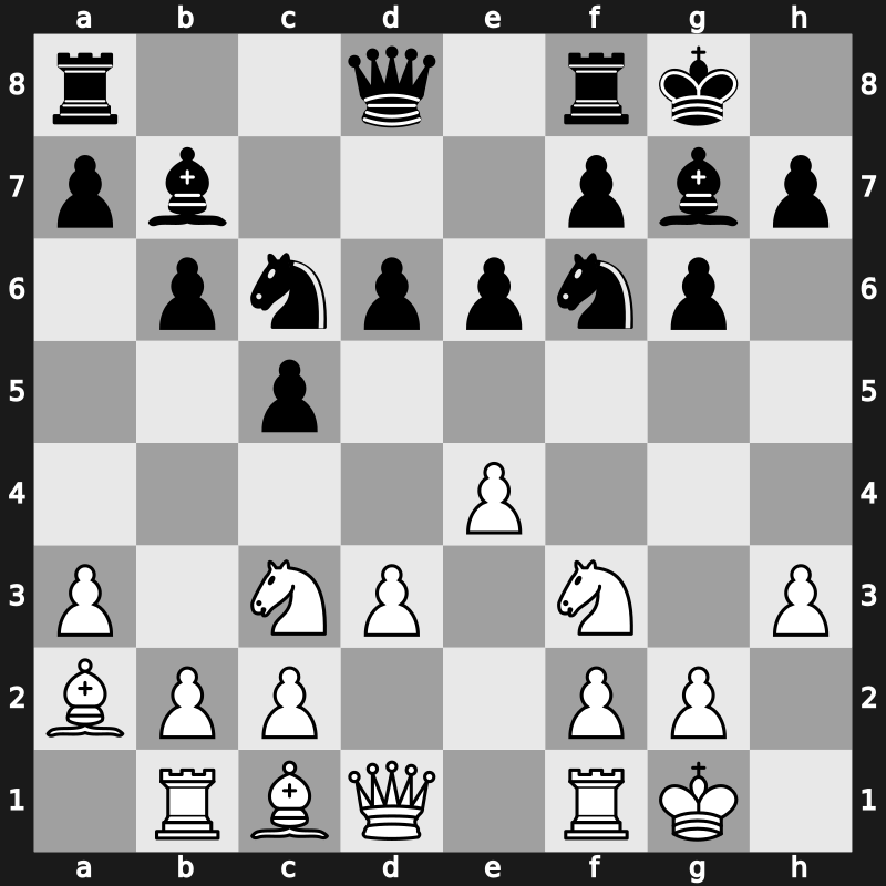 9. Sinquefield Cup 2022 – Round 4.2 – Aronian, Levon – 1/2-1/2 – Dominguez Perez, Leinier – G17