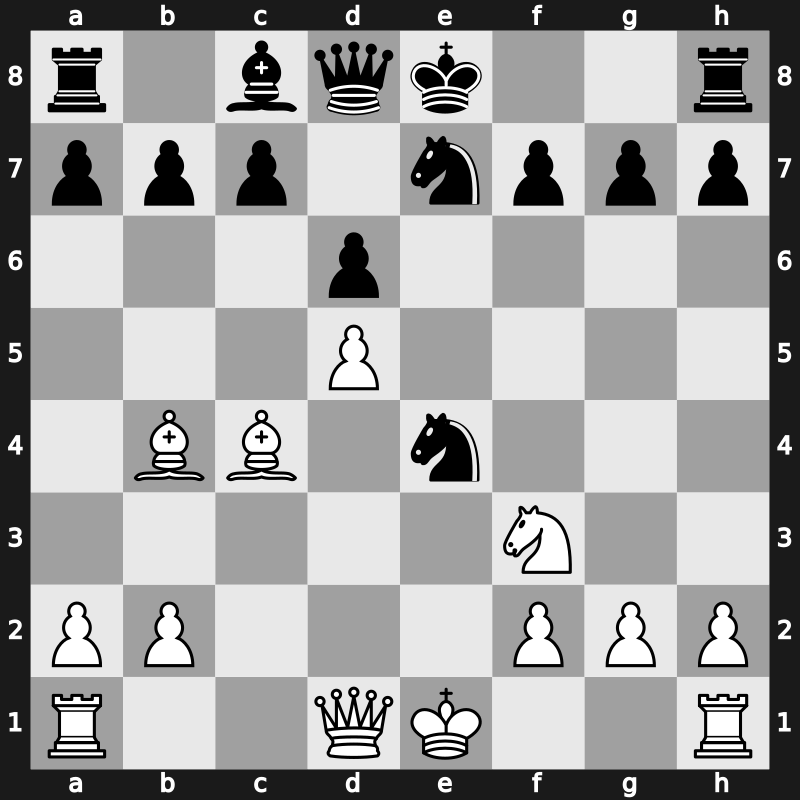 American Cup Blitz 2022 – Round 4.4 – Burke, John M – 0-1 – Dominguez Perez, Leinier – G22