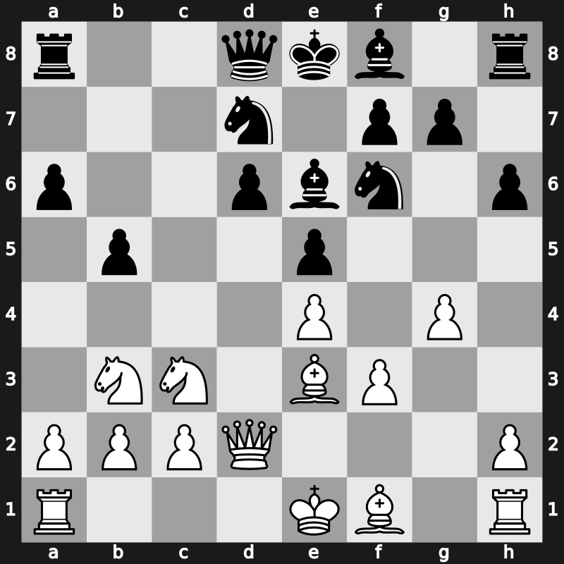 American Cup Champ 2022 – Round 1.4 – Dominguez Perez, Leinier – 1-0 – Shankland, Sam – G13