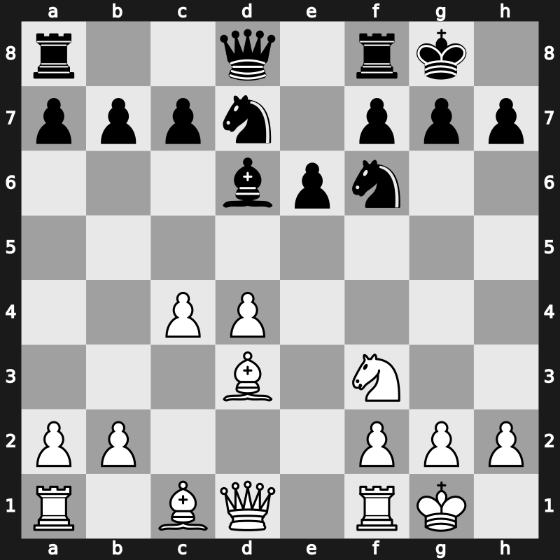 American Cup Champ 2022 – Round 1.5 – Caruana, Fabiano – 1-0 – Xiong, Jeffery – G15