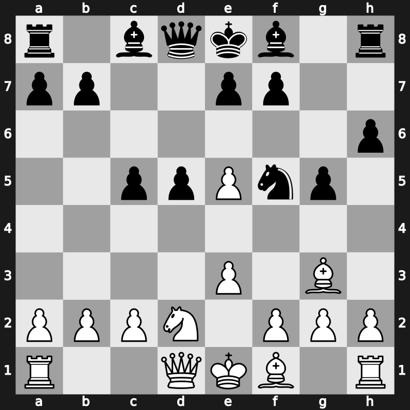 American Cup Champ 2022 – Round 2.3 – Sevian, Samuel – 0-1 – Caruana, Fabiano – G20