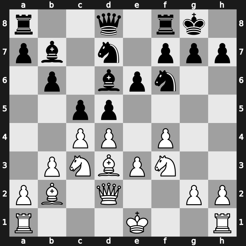 American Cup Elim 2022 – Round 2.4 – Sevian, Samuel – 1/2-1/2 – Robson, Ray – G13