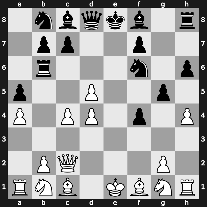 Champ Showdown 9LX 2022 – Round 3.3 – Firouzja, Alireza – 1/2-1/2 – Mamedyarov, Shakhriyar – G1