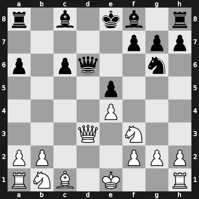 FIDE Candidates 2022 – Round 2.1 – Rapport, Richard – 1/2-1/2 – Firouzja, Alireza – G5