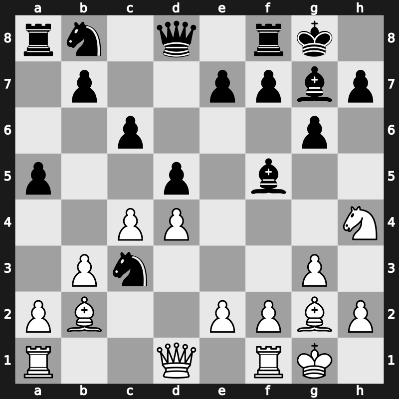 FTX Crypto Cup 2022 – Round 1.1 – Niemann, Hans Moke – 1-0 – Duda, Jacob – G2