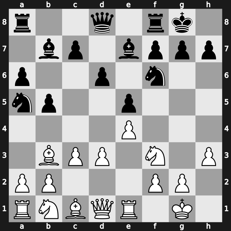 FTX Crypto Cup 2022 – Round 3.6 – Firouzja, Alireza – 1/2-1/2 – Giri, Anish – G49