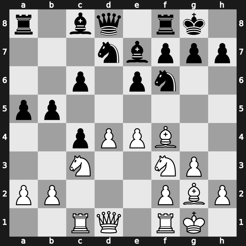 FTX Crypto Cup 2022 – Round 4.2 – Le, Quang Liem – 1/2-1/2 – Carlsen, Magnus – G57