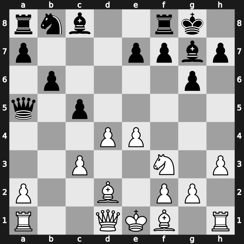 FTX Crypto Cup 2022 – Round 4.3 – Praggnanandhaa R – 1-0 – Aronian, Levon – G61