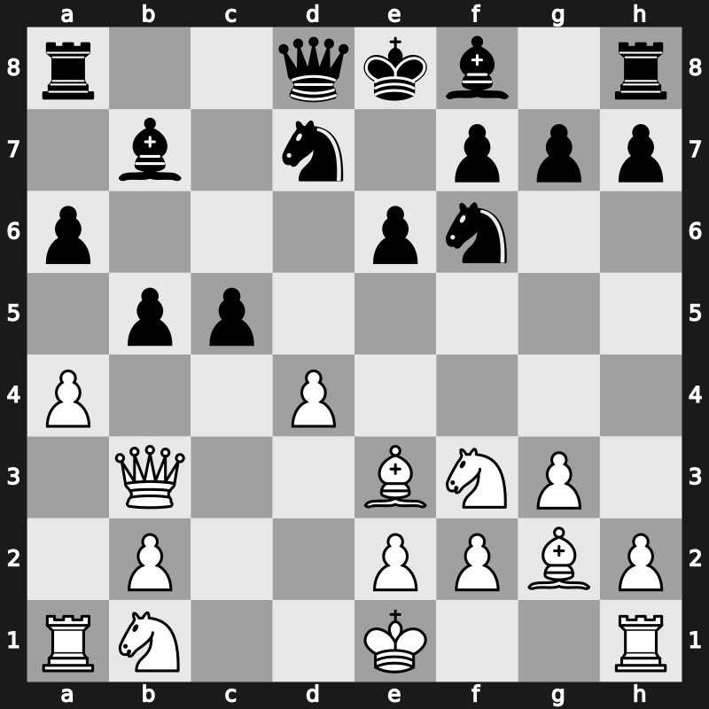 FTX Crypto Cup 2022 – Round 4.4 – Le, Quang Liem – 0-1 – Carlsen, Magnus – G65