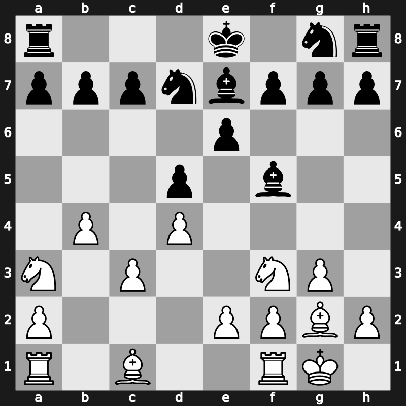 FTX Crypto Cup 2022 – Round 6.1 – Praggnanandhaa R – 0-1 – Duda, Jacob – G82