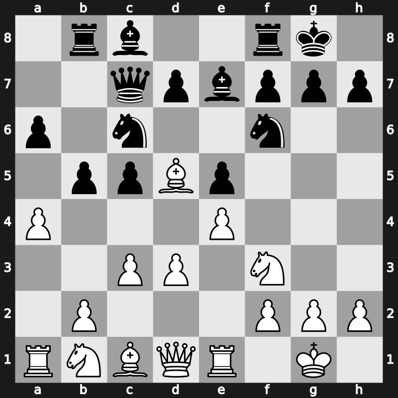 FTX Crypto Cup 2022 – Round 6.3 – Firouzja, Alireza – 1/2-1/2 – Carlsen, Magnus – G88