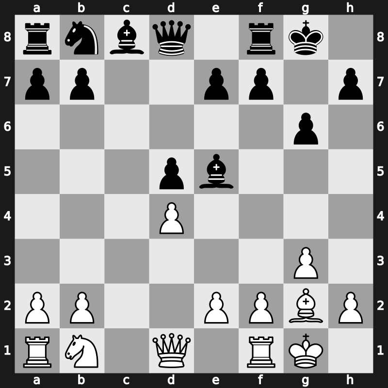 FTX Crypto Cup 2022 – Round 6.5 – Praggnanandhaa R – 0-1 – Duda, Jacob – G95