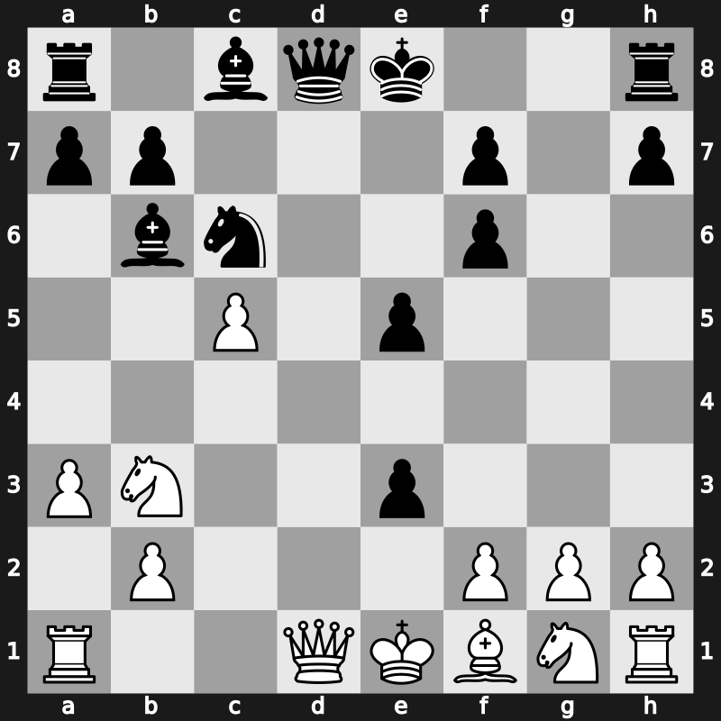 FTX Crypto Cup 2022 – Round 6.6 – Duda, Jacob – 1-0 – Praggnanandhaa R – G96