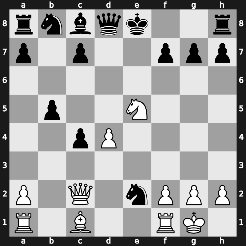 Saint Louis Blitz 2022 – Round 14.2 – Nepomniachtchi, Ian – 0-1 – Dominguez Perez, Leinier – G67