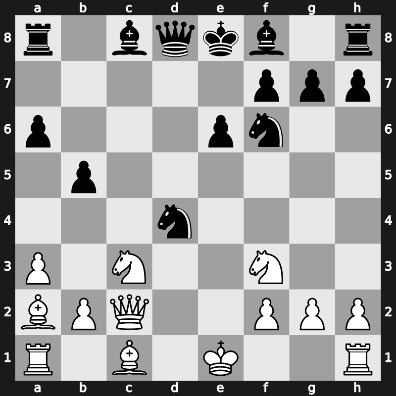 Saint Louis Rapid 2022 – Round 7.3 – Firouzja, Alireza – 1/2-1/2 – Nepomniachtchi, Ian – G33