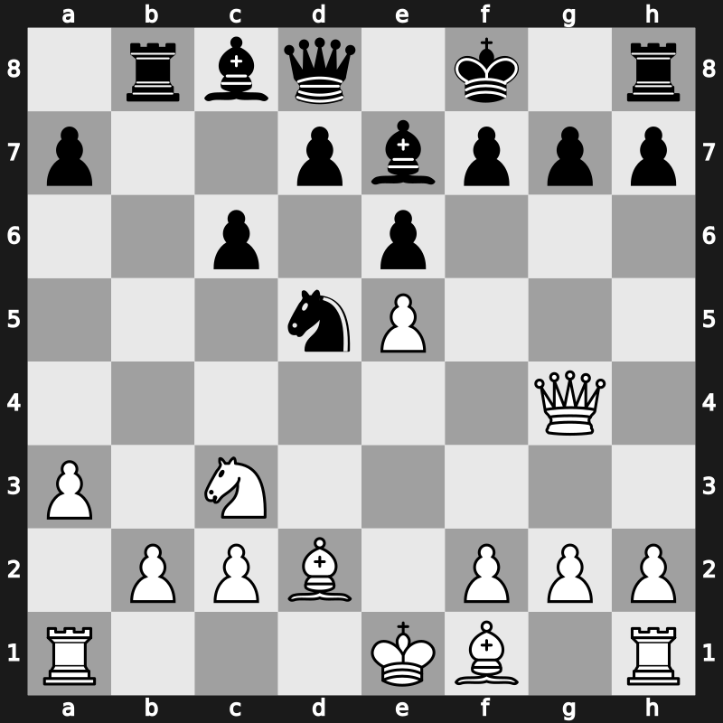 SuperUnited Blitz 2022 – Round 9.3 – Topalov, Veselin – 1-0 – Mamedyarov, Shakhriyar – G43