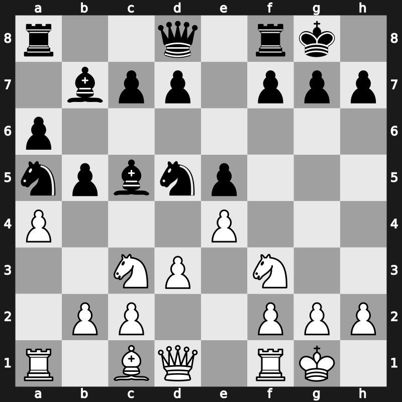 SuperUnited Blitz 2022 – Round 12.3 – Dominguez Perez, Leinier – 0-1 – Firouzja, Alireza – G58