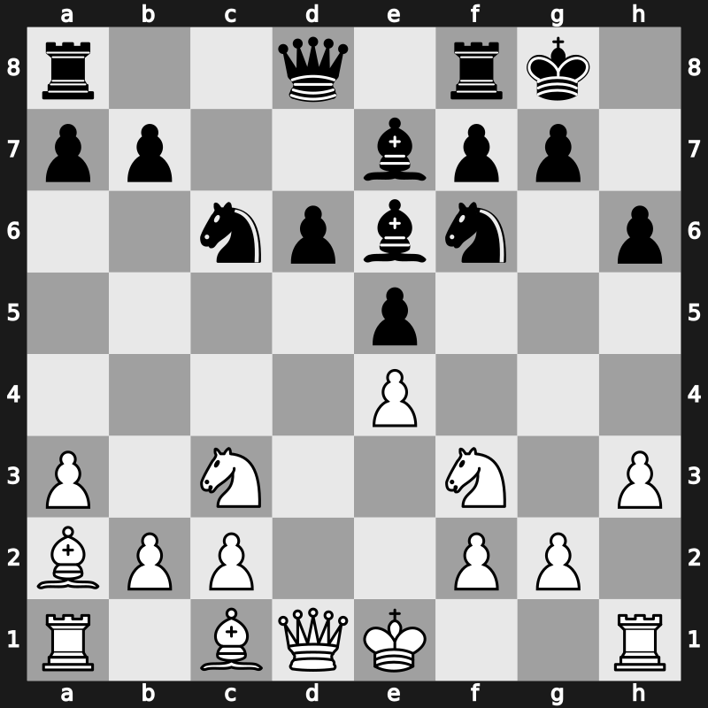 SuperUnited Blitz 2022 – Round 17.5 – Dominguez Perez, Leinier – 1/2-1/2 – Saric, Ivan – G84