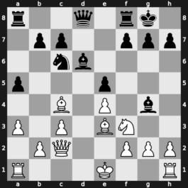 Superbet Blitz 2022 – Round 6.2 – Korobov, Anton – 1/2-1/2 – Wojtaszek, Radoslaw – G27