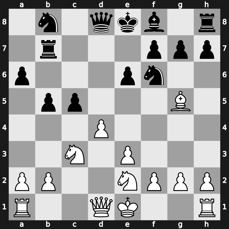 Superbet Blitz 2022 – Round 7.4 – Wojtaszek, Radoslaw – 1/2-1/2 – Gavrilescu, David – G34