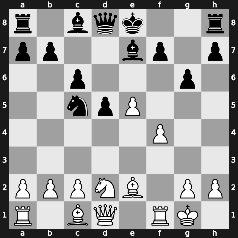 Superbet Blitz 2022 – Round 10.3 – Duda, Jacob – 1-0 – Anand, Viswanathan – G48