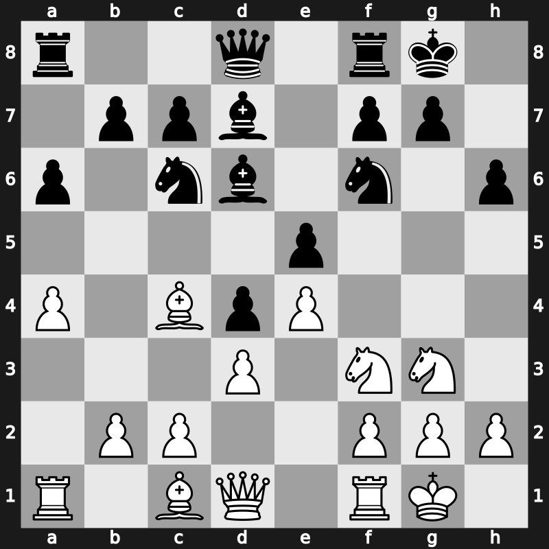 Superbet Blitz 2022 – Round 13.2 – Rapport, Richard – 0-1 – Duda, Jacob – G62