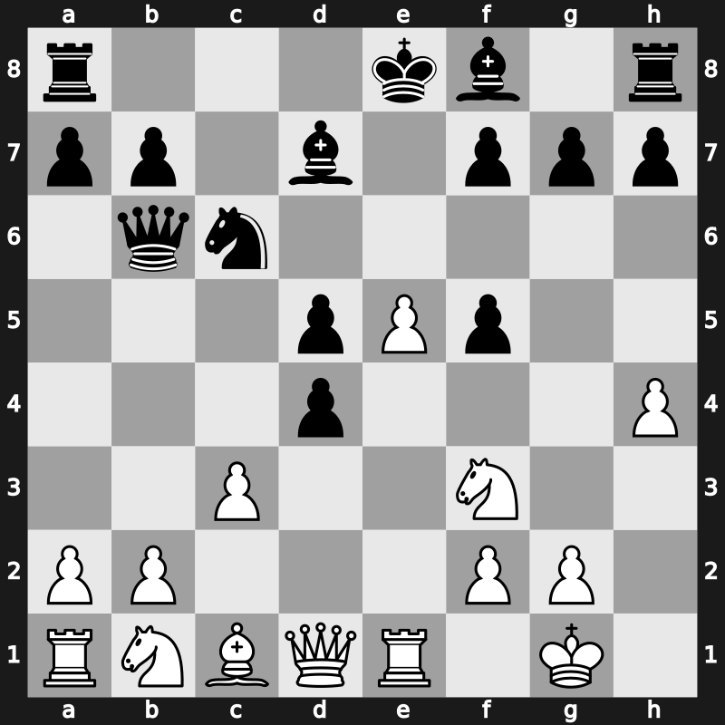 Superbet Blitz 2022 – Round 18.4 – Shevchenko, Kirill – 0-1 – Duda, Jacob – G89