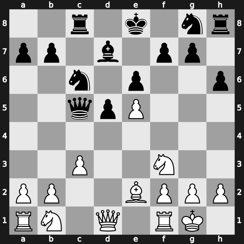 Superbet Rapid 2022 – Round 3.1 – Anand, Viswanathan – 1-0 – Korobov, Anton – G11