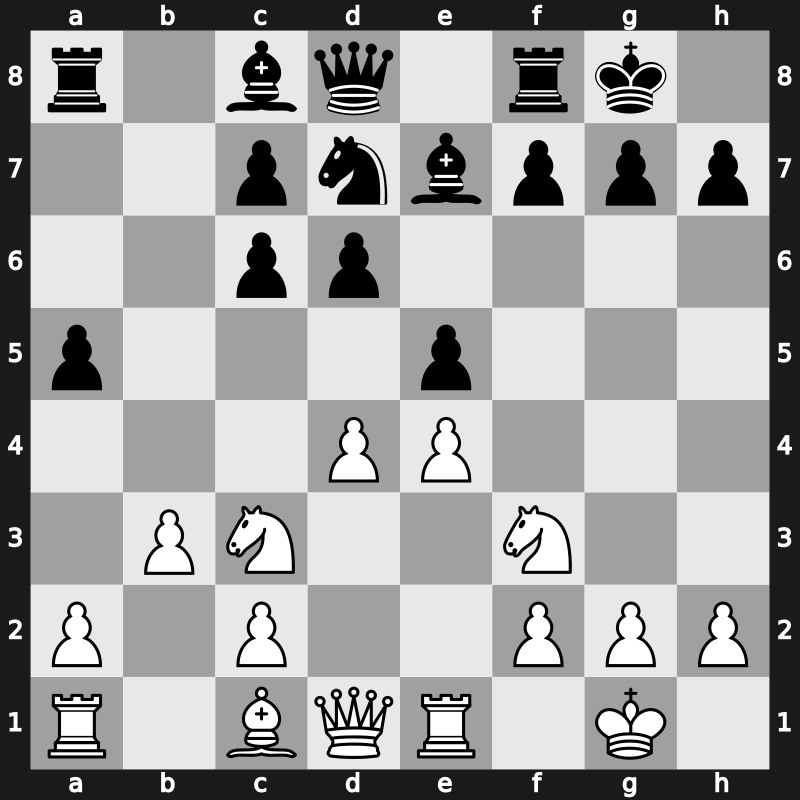 Superbet Rapid 2022 – Round 6.5 – Shevchenko, Kirill – 1/2-1/2 – Aronian, Levon – G30