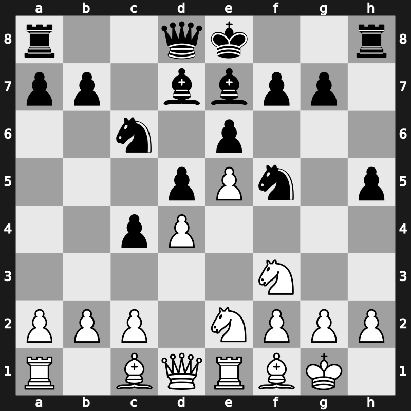 Tata Steel India Blitz 2022 – Round 1.4 – Abdusattorov, Nodirbek – 0-1 – Erigaisi Arjun – G4