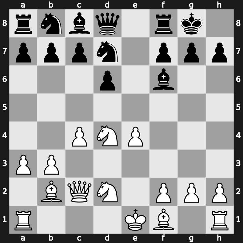 Tata Steel India Blitz 2022 – Round 2.1 – Mamedyarov, Shakhriyar – 1-0 – Praggnanandhaa R – G5