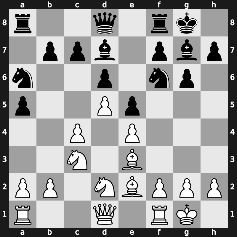 Tata Steel India Blitz 2022 – Round 3.1 – Saini Vidit – 1-0 – Nihal Sarin – G10