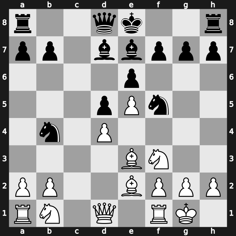 Tata Steel India Blitz 2022 – Round 4.1 – Abdusattorov, Nodirbek – 0-1 – Saini Vidit – G15