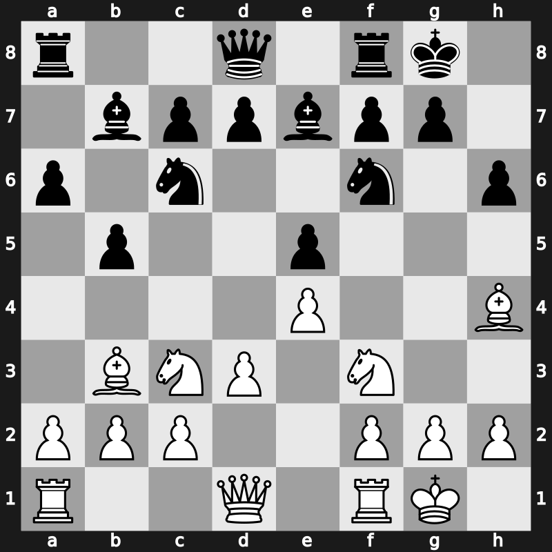 Tata Steel India Blitz 2022 – Round 6.1 – Abdusattorov, Nodirbek – 0-1 – Praggnanandhaa R – G25