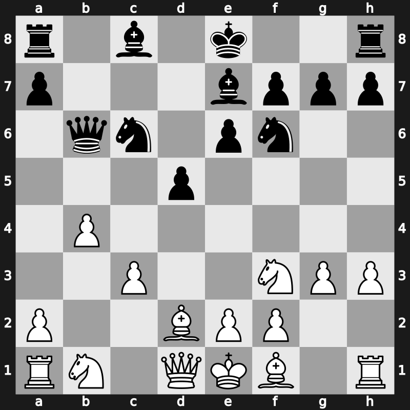 Tata Steel India Blitz 2022 – Round 6.2 – Nihal Sarin – 1-0 – So, Wesley – G26