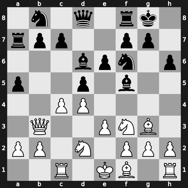 Tata Steel India Blitz 2022 – Round 8.3 – Nihal Sarin – 1-0 – Maghsoodloo, Parham – G37