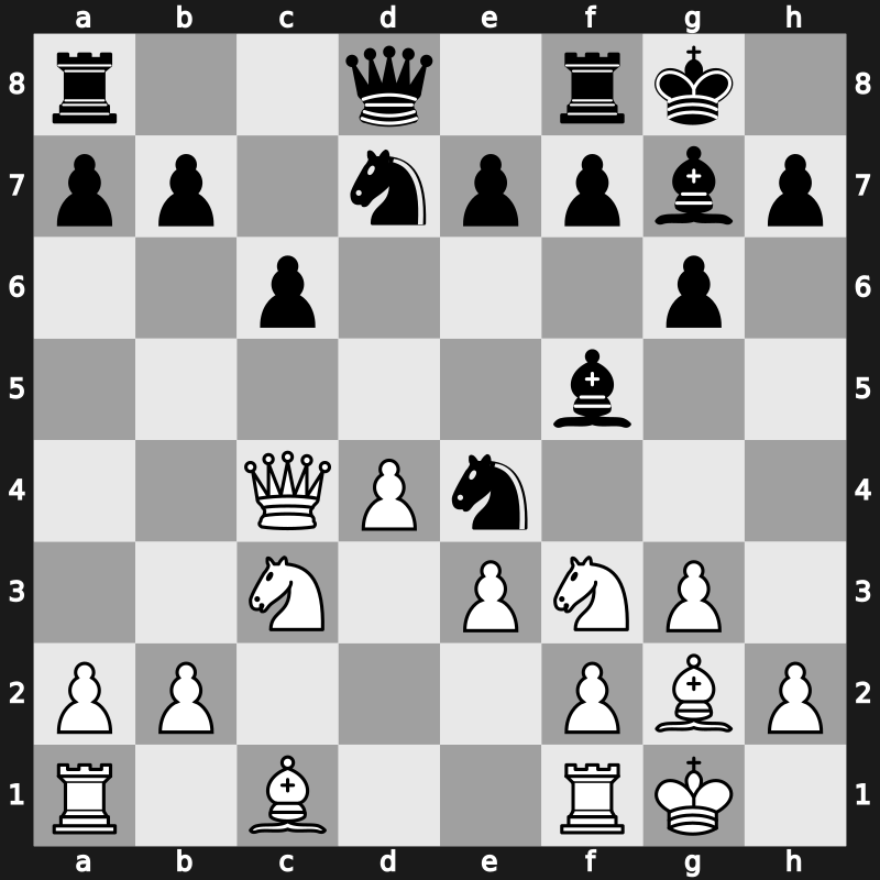 Tata Steel India Blitz 2022 – Round 12.2 – Mamedyarov, Shakhriyar – 0-1 – So, Wesley – G54