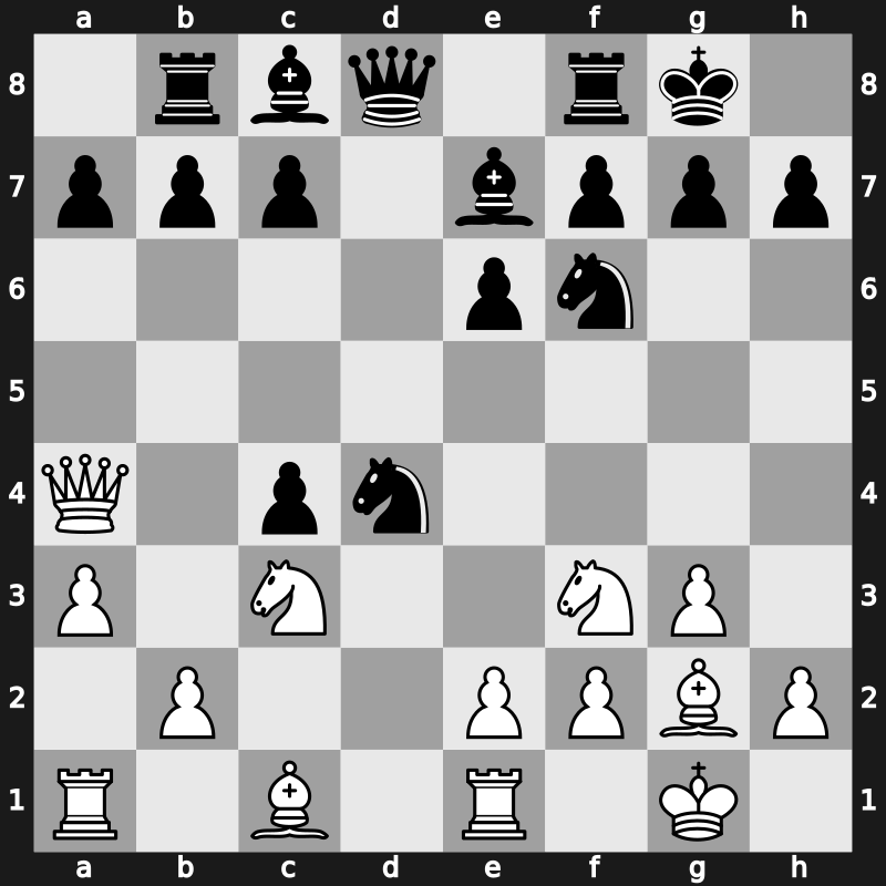 Tata Steel India Blitz 2022 – Round 13.1 – Mamedyarov, Shakhriyar – 1/2-1/2 – Nakamura, Hikaru – G58