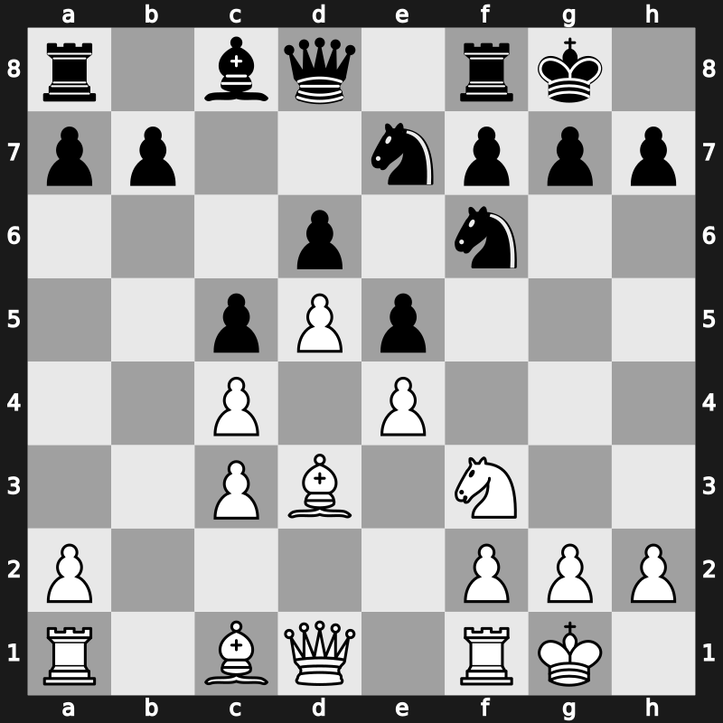 Tata Steel India Blitz 2022 – Round 13.3 – Saini Vidit – 0-1 – Abdusattorov, Nodirbek – G60