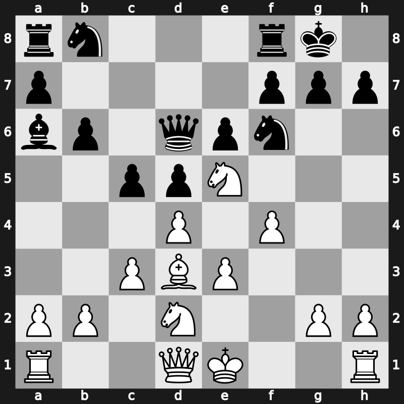 Tata Steel India Blitz 2022 – Round 14.5 – Nihal Sarin – 0-1 – Praggnanandhaa R – G67