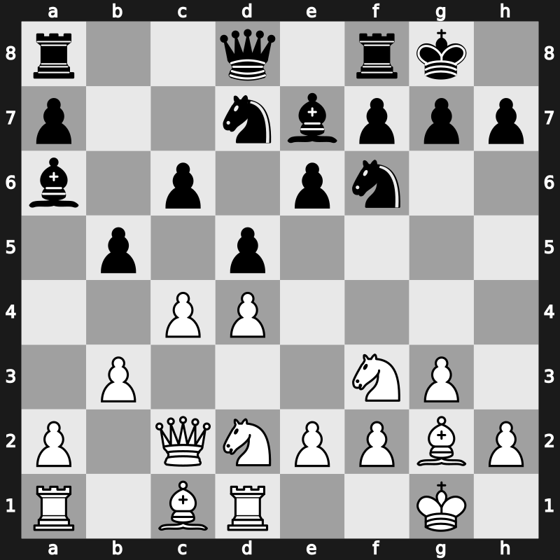 USA Ch 2022 – Round 1.5 – Xiong, Jeffery – 1/2-1/2 – Swiercz, Dariusz – G5